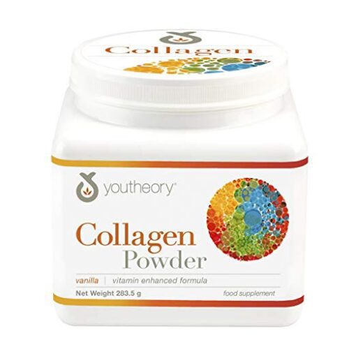 1_YouTheory-Collagen-Powder-10-oz-233356-front-jar.jpg